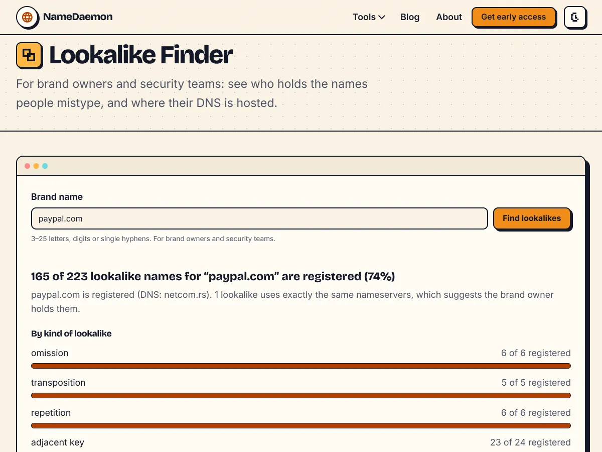 NameDaemon: Find .com Names From the Browser or the Command Line screenshot 7